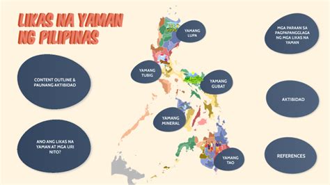 likas na yaman ng pangasinan|LIKAS NA YAMAN: GAMITIN AT I PANGALAGAAN .